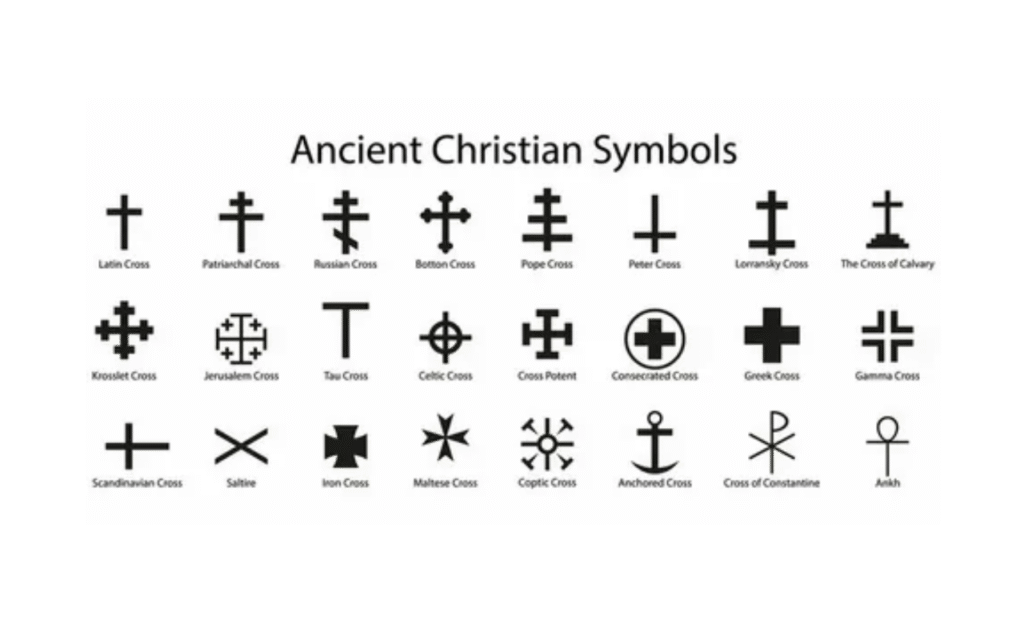 What Is the Orthodox Cross? Meaning, Symbolism, and History of the Three-Bar Cross